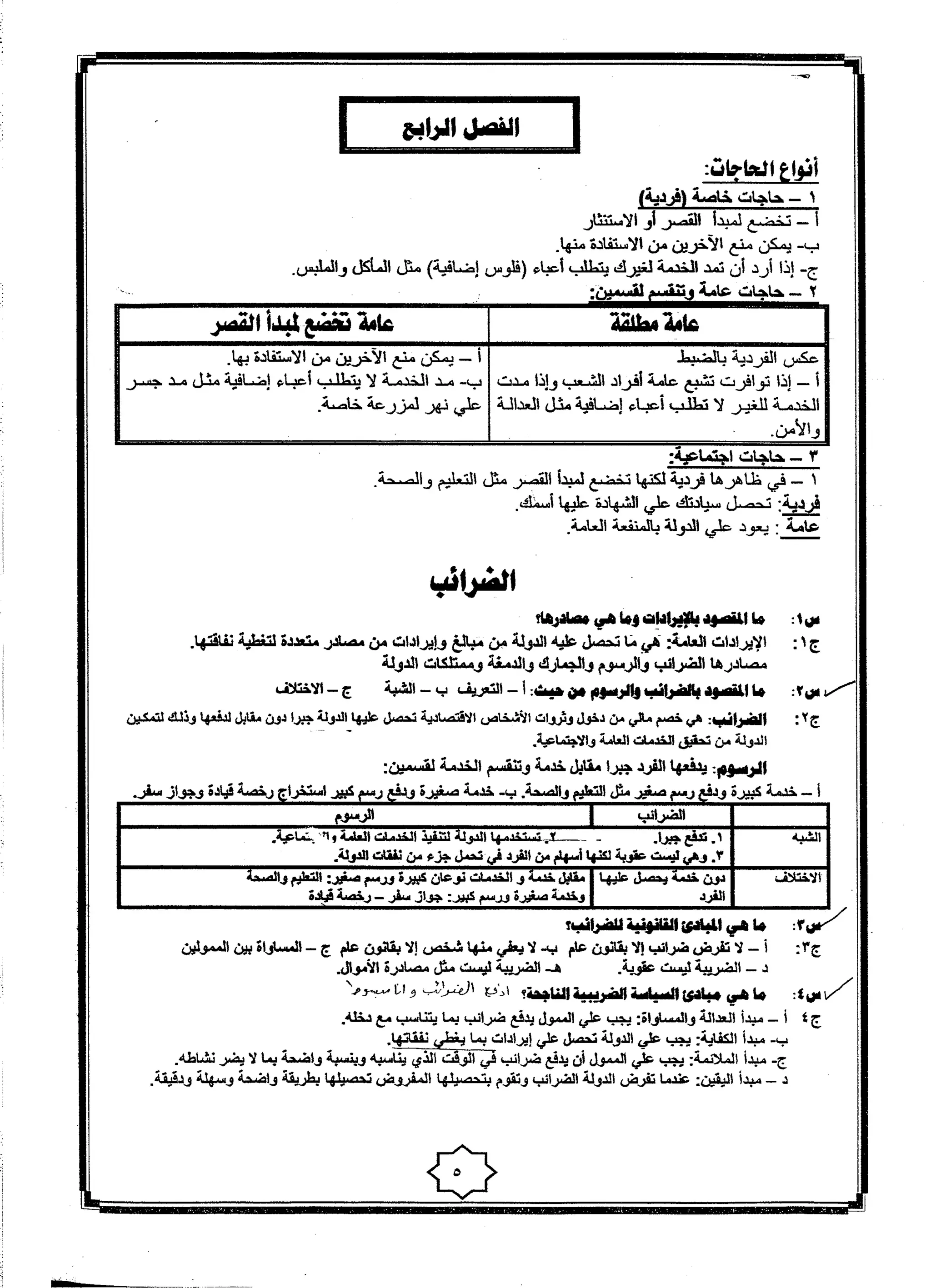موقع ملزمتي - مراجعة الاقتصاد للثانوية العامة