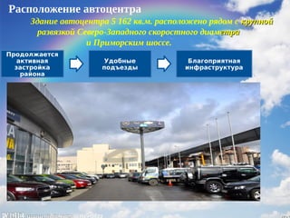 Расположение автоцентра
Здание автоцентра 5 162 кв.м. расположено рядом с крупнойкрупной
развязкой Северо-Западного скоростного диаметраетра
и Приморским шоссе.
Продолжается
активная
застройка
района
Удобные
подъезды
Благоприятная
инфраструктура
 