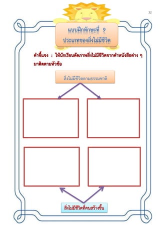 32
สิ่งไม่มีชีวิตตามธรรมชาติ
 