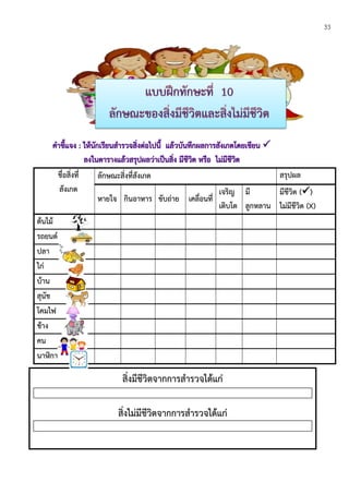 33
ชื่อสิ่งที่
สังเกต
ลักษณะสิ่งที่สังเกต สรุปผล
หายใจ กินอาหาร ขับถ่าย เคลื่อนที่
เจริญ
เติบโต
มี
ลูกหลาน
มีชีวิต ()
ไม่มีชีวิต (X)
ต้นไม้
รถยนต์
ปลา
ไก่
บ้าน
สุนัข
โคมไฟ
ช้าง
คน
นาฬิกา
สิ่งมีชีวิตจากการสารวจได้แก่
สิ่งไม่มีชีวิตจากการสารวจได้แก่
 