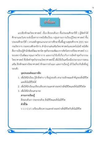 18
ชื่อ-สกุล................................................................................ชั้น...........................................
คาชี้แจง แบบฝึกทักษะกระบวนการทางวิทยาศาสตร์มีทั้งหมดจานวน 3 ชุด ให้นักเรียนปฏิบัติตาม
คาแนะนาของแบบฝึกทักษะกระบวนการทางวิทยาศาสตร์แต่ละชุด
แบบฝึกทักษะวิทยาศาสตร์ เรื่อง สิ่งรอบตัวเรา ชั้นประถมศึกษาปีที่ 1 ผู้จัดทาได้
ศึกษาและวิเคราะห์เนื้อหาจากหนังสือเรียน กลุ่มสาระการเรียนรู้วิทยาศาสตร์ ชั้น
ประถมศึกษาปีที่ 1 ตามหลักสูตรแกนกลางการศึกษาขั้นพื้นฐานพุทธศักราช 2551 ของ
กรมวิชาการ กระทรวงศึกษาธิการ สานักงานส่งเสริมวิทยาศาสตร์และเทคโนโลยี หนังสือ
สื่อการเรียนรู้สานักพิมพ์วัฒนาพานิช ชุดกิจกรรมพัฒนาการคิดวิเคราะห์วิทยาศาสตร์ ป.1
ของสถาบันพัฒนาคุณภาพวิชาการ และงานวิจัยที่เกี่ยวกับการจัดทาชุดกิจกรรม
วิทยาศาสตร์ ซึ่งจัดทาชุดกิจกรรมวิทยาศาสตร์นี้ เพื่อใช้เป็นเครื่องมือประกอบการสอน
เสริม ฝึกทักษะทางวิทยาศาสตร์ ทักษะการจาแนก และการเรียนรู้ เข้าใจเกี่ยวกับสิ่งที่อยู่
รอบตัว
จุดประสงค์ของการฝึก
1. เพื่อให้นักเรียน รู้จักสิ่งต่าง ๆ ที่อยู่รอบตัว สามารถลักษณะสาคัญของสิ่งมีชีวิต
และสิ่งไม่มีชีวิตได้
2. เพื่อให้นักเรียนเปรียบเทียบความแตกต่างระหว่างสิ่งมีชีวิตและสิ่งไม่มีชีวิตได
3. เพื่อให้นักเรียนสามารถ
สาระการเรียนรู้
สิ่งรอบตัวเรา ประกอบด้วย สิ่งมีชีวิตและสิ่งไม่มีชีวิต
ตัวชี้วัด
ว 1.1 ป.1/1 เปรียบเทียบความแตกต่างระหว่างสิ่งมีชีวิตกับสิ่งไม่มีชีวิต
 
