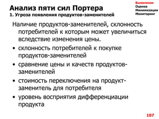 107
Анализ пяти сил Портера
1. Угроза появления продуктов-заменителей
Наличие продуктов-заменителей, склонность
потребителей к которым может увеличиться
вследствие изменения цены.
• склонность потребителей к покупке
продуктов-заменителей
• сравнение цены и качеств продуктов-
заменителей
• стоимость переключения на продукт-
заменитель для потребителя
• уровень восприятия дифференциации
продукта
Выявление
Оценка
Минимизация
Мониторинг
 