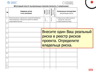 131
Внесите один Ваш реальный
риска в реестр рисков
проекта. Определите
владельца риска.
 