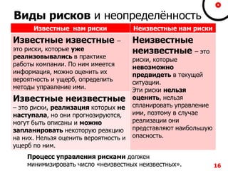 Виды рисков и неопределѐнность
16
Известные нам риски Неизвестные нам риски
Известные известные –
это риски, которые уже
реализовывались в практике
работы компании. По ним имеется
информация, можно оценить их
вероятность и ущерб, определить
методы управление ими.
Неизвестные
неизвестные – это
риски, которые
невозможно
предвидеть в текущей
ситуации.
Эти риски нельзя
оценить, нельзя
спланировать управление
ими, поэтому в случае
реализации они
представляют наибольшую
опасность.
Известные неизвестные
– это риски, реализация которых не
наступала, но они прогнозируются,
могут быть описаны и можно
запланировать некоторую реакцию
на них. Нельзя оценить вероятность и
ущерб по ним.
Процесс управления рисками должен
минимизировать число «неизвестных неизвестных».
 