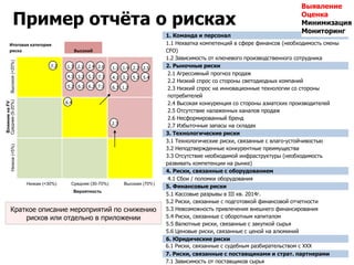 155
Пример отчѐта о рисках
Итоговая категория
риска Высокий
ВлияниенаFV
Высокое(>20%)Среднее(5-20%)Низкое(<5%)
Низкая (<30%) Средняя (30-70%) Высокая (70%)
Вероятность
7.1
2.42.1
5.3
2.3
4.3
6.1
2.2
5.45.1
6.36.2
2.6
4.13.2 3.1
5.2
2.51.1
1.2
1.3 1.4
7.3
7.2
6.4
Краткое описание мероприятий по снижению
рисков или отдельно в приложении
1. Команда и персонал
1.1 Нехватка компетенций в сфере финансов (необходимость смены
CFO)
1.2 Зависимость от ключевого производственного сотрудника
2. Рыночные риски
2.1 Агрессивный прогноз продаж
2.2 Низкий спрос со стороны светодиодных компаний
2.3 Низкий спрос на инновационные технологии со стороны
потребителей
2.4 Высокая конкуренция со стороны азиатских производителей
2.5 Отсутствие налаженных каналов продаж
2.6 Несформированный бренд
2.7 Избыточные запасы на складах
3. Технологические риски
3.1 Технологические риски, связанные с влаго-устойчивостью
3.2 Неподтвержденные конкурентные преимущества
3.3 Отсутствие необходимой инфраструктуры (необходимость
развивать компетенции на рынке)
4. Риски, связанные с оборудованием
4.1 Сбои / поломки оборудования
5. Финансовые риски
5.1 Кассовые разрывы в III кв. 2014г.
5.2 Риски, связанные с подготовкой финансовой отчетности
5.3 Невозможность привлечения внешнего финансирования
5.4 Риски, связанные с оборотным капиталом
5.5 Валютные риски, связанные с закупкой сырья
5.6 Ценовые риски, связанные с ценой на алюминий
6. Юридические риски
6.1 Риски, связанные с судебным разбирательством с ХХХ
7. Риски, связанные с поставщиками и страт. партнерами
7.1 Зависимость от поставщиков сырья
Выявление
Оценка
Минимизация
Мониторинг
 