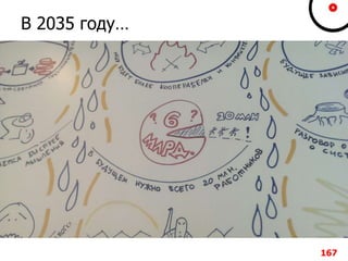В 2035 году…
167
 