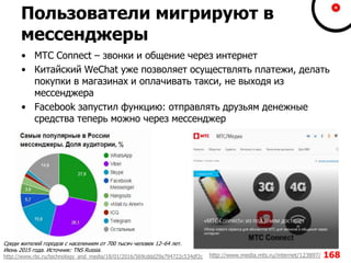 Пользователи мигрируют в
мессенджеры
• MTС Connect – звонки и общение через интернет
• Китайский WeChat уже позволяет осуществлять платежи, делать
покупки в магазинах и оплачивать такси, не выходя из
мессенджера
• Facebook запустил функцию: отправлять друзьям денежные
средства теперь можно через мессенджер
168http://www.media.mts.ru/internet/123897/
Среди жителей городов с населением от 700 тысяч человек 12–64 лет.
Июнь 2015 года. Источник: TNS Russia.
http://www.rbc.ru/technology_and_media/18/01/2016/569cddd29a794722c534df2c
 