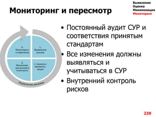Мониторинг и пересмотр
• Постоянный аудит СУР и
соответствия принятым
стандартам
• Все изменения должны
выявляться и
учитываться в СУР
• Внутренний контроль
рисков
239
Выявление
Оценка
Минимизация
Мониторинг
 