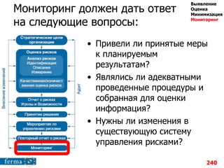 Мониторинг должен дать ответ
на следующие вопросы:
• Привели ли принятые меры
к планируемым
результатам?
• Являлись ли адекватными
проведенные процедуры и
собранная для оценки
информация?
• Нужны ли изменения в
существующую систему
управления рисками?
240
Выявление
Оценка
Минимизация
Мониторинг
 
