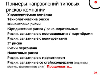 Примеры направлений типовых
рисков компании
Управленческая команда
Технологические риски
Финансовые риски
Юридические риски / законодательные
Риски, связанные с поставщиками / партнѐрами
Риски, связанные с конкурентами
IT риски
Риски персонала
Налоговые риски
Риски, связанные с маркетингом
Риски, связанные со стейкхолдерами (акционеры,
клиенты, общественность и т.п.) Продолжите…
29
 