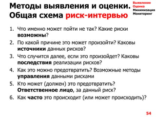 Методы выявления и оценки.
Общая схема риск-интервью
1. Что именно может пойти не так? Какие риски
возможны?
2. По какой причине это может произойти? Каковы
источники данных рисков?
3. Что случится далее, если это произойдет? Каковы
последствия реализации рисков?
4. Как это можно предотвратить? Возможные методы
управления данными рисками
5. Кто может (должен) это предотвратить?
Ответственное лицо, за данный риск?
6. Как часто это происходит (или может происходить)?
54
Выявление
Оценка
Минимизация
Мониторинг
 