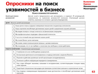 Опросники на поиск
уязвимостей в бизнесе
63
Выявление
Оценка
Минимизация
Мониторинг
 