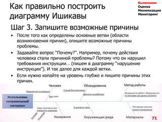 Как правильно построить
диаграмму Ишикавы
Шаг 3. Запишите возможные причины
• После того как определены основные ветви (области
возникновения причин), опишите возможные причины
проблемы.
• Задавайте вопрос ―Почему?‖. Например, почему действия
человека стали причиной проблемы? Потому что он нарушил
требования инструкции… (пишем в диаграмму ―нарушение
инструкции‖). И так далее для каждой ветки.
• Если нужно копайте на уровень глубже и пишите причины этих
причин.
71
Выявление
Оценка
Минимизация
Мониторинг
 