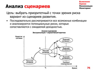 Анализ сценариев
Цель: выбрать приоритетный с точки зрения риска
вариант из сценариев развития.
• Последовательно рассматриваются все возможные комбинации
и анализируются потенциальные риски, которые
сопоставляются с ожидаемой доходностью.
76
Выявление
Оценка
Минимизация
Мониторинг
 