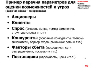90
Пример перечня параметров для
оценки возможностей и угроз
(рабочая среда – микросреда)
• Акционеры
• Клиенты
• Спрос (ѐмкость рынка, темпы изменения,
структура спроса и т.п.)
• Конкуренты (основные конкуренты, товары-
заменители, барьер входа, рыночные доли и т.п.)
• Факторы сбыта (посредники, сети
распределения, поставки и т.п.)
• Поставщики (надѐжность, цены и т.п.) →
Выявление
Оценка
Минимизация
Мониторинг
 