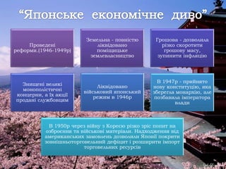 Проведені
реформи.(1946-1949р)
Земельна - повністю
ліквідовано
поміщицьке
землевласництво
Грошова - дозволила
різко скоротити
грошову масу,
зупинити інфляцію
Знищені великі
монополістичні
концерни, а їх акції
продані службовцям
Ліквідовано
військовий японський
режим в 1946р
В 1947р - прийнято
нову конституцію, яка
зберегла монархію, але
позбавила імператора
влади
В 1950р через війну з Кореєю різко зріс попит на
озброєння та військові матеріали. Надходження від
американських замовлень дозволили Японії покрити
зовнішньоторговельний дефіцит і розширити імпорт
торговельних ресурсів
 