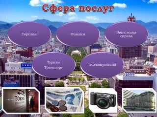 Торгівля Фінанси
Банківська
справа
Туризм
Транспорт
Телекомунікації
 