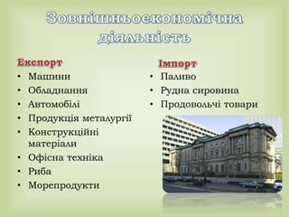 • Машини
• Обладнання
• Автомобілі
• Продукція металургії
• Конструкційні
матеріали
• Офісна техніка
• Риба
• Морепродукти
• Паливо
• Рудна сировина
• Продовольчі товари
 