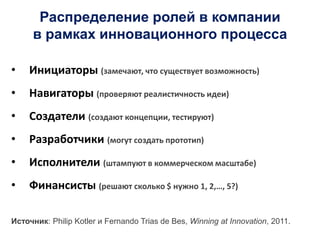 Источник: Philip Kotler и Fernando Trias de Bes, Winning at Innovation, 2011.
Распределение ролей в компании
в рамках инновационного процесса
• Инициаторы (замечают, что существует возможность)
• Навигаторы (проверяют реалистичность идеи)
• Создатели (создают концепции, тестируют)
• Разработчики (могут создать прототип)
• Исполнители (штампуют в коммерческом масштабе)
• Финансисты (решают сколько $ нужно 1, 2,…, 5?)
 