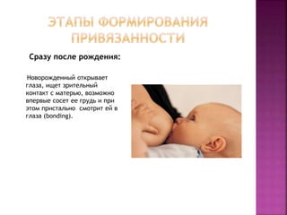 Сразу после рождения:
Новорожденный открывает
глаза, ищет зрительный
контакт с матерью, возможно
впервые сосет ее грудь и при
этом пристально смотрит ей в
глаза (bonding).
 