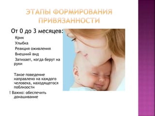 От 0 до 3 месяцев:
Крик
Улыбка
Реакция оживления
Внешний вид
Затихает, когда берут на
руки
Такое поведение
направлено на каждого
человека, находящегося
поблизости
! Важно: обеспечить
донашивание
 