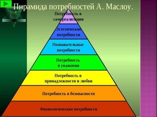 формирование привязанности в раннем возрасте