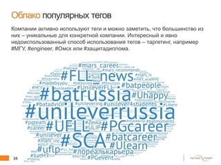 35 client.fut.ru
Облако популярных тегов
Компании активно используют теги и можно заметить, что большинство из
них – уникальные для конкретной компании. Интересный и явно
недоиспользованный способ использования тегов – таргетинг, например
#МГУ, #engineer, #Омск или #защитадиплома.
 