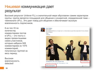 54 client.fut.ru
Нишевая коммуникация дает
результат
Высокий результат Unilever FLL в значительной мере обусловлен самим характером
группы: группа является площадкой для общения о конкретной, определенной теме –
чемпионате UFLL. Это дает повод для общения и обеспечивает высокую
вовлеченность подписчиков.
6 из топ-10 по
количеству
комментариев постов
в UFLL – это посты с
видео презентациями
самих участников,
которые набрали 928
комментариев из 1475
комментарий,
полученных группой за
весь период.
Высокая
вовлеченность
detected!
 