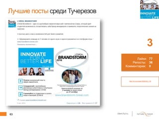 63 client.fut.ru
Лучшие посты среди Тучерезов
3
http://vk.com/wall-5585249_216
Лайки:
Репосты:
Комментарии:
77
36
0
 