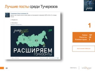 65 client.fut.ru
Лучшие посты среди Тучерезов
1
http://vk.com/wall-77359675_651
Лайки:
Репосты:
Комментарии:
187
28
2
 