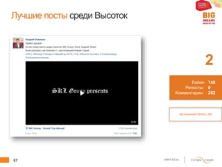 67 client.fut.ru
Лучшие посты среди Высоток
2
http://vk.com/wall-75844913_1592
Лайки:
Репосты:
Комментарии:
748
0
282
 