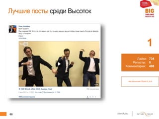 68 client.fut.ru
Лучшие посты среди Высоток
1
http://vk.com/wall-75844913_1619
Лайки:
Репосты:
Комментарии:
734
0
408
 