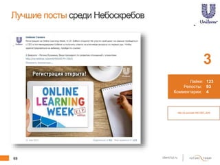 69 client.fut.ru
Лучшие посты среди Небоскребов
3
http://vk.com/wall-16417607_3335
Лайки:
Репосты:
Комментарии:
123
93
4
 