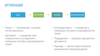 АРГУМЕНТАЦИЯ
— Тезис — положение, которое
хотим доказать

— Аргумент — суждение или
совокупность суждений с
помощью которых доказывается
тезис

— Контраргумент — суждение с
помощью которого опровергается
тезис

— Поддержка — процесс раскрытия
аргумента 

— Пример — яркое практическое
применения подтверждение
ЦЕЛЬ ПОТРЕБНОСТИ ВЫГОДЫ ДОКАЗАТЕЛЬСТВА
 