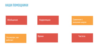 НАШИ ПОМОЩНИКИ
Сравнение с
внешним миром
КорреляцииОбобщение
Время ЧастотаЧто внутри, как
работает
 