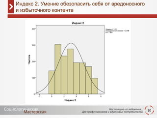 10
Индекс 2. Умение обезопасить себя от вредоносного
и избыточного контента
 