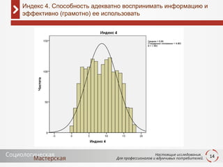 14
Индекс 4. Способность адекватно воспринимать информацию и
эффективно (грамотно) ее использовать
 