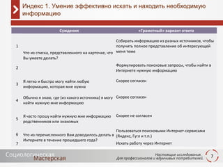7
  Суждения «Грамотный» вариант ответа
1
Что из списка, представленного на карточке, что
Вы умеете делать?
Собирать информацию из разных источников, чтобы
получить полное представление об интересующей
меня теме
2
Формулировать поисковые запросы, чтобы найти в
Интернете нужную информацию
3
Я легко и быстро могу найти любую
информацию, которая мне нужна
Скорее согласен
4
Обычно я знаю, где (из какого источника) я могу
найти нужную мне информацию
Скорее согласен
5
Я часто прошу найти нужную мне информацию
родственников или знакомых
Скорее не согласен
6 Что из перечисленного Вам доводилось делать в
Интернете в течение прошедшего года?
Пользоваться поисковыми Интернет-сервисами
(Яндекс, Гугл и т.п.)
7 Искать работу через Интернет
Индекс 1. Умение эффективно искать и находить необходимую
информацию
 