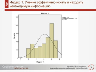 8
Индекс 1. Умение эффективно искать и находить
необходимую информацию
 