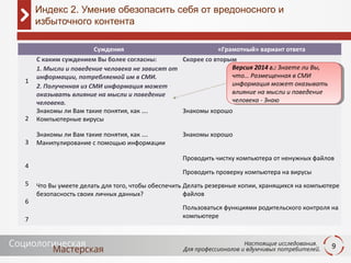 9
Индекс 2. Умение обезопасить себя от вредоносного и
избыточного контента
  Суждения «Грамотный» вариант ответа
1
С каким суждением Вы более согласны:
1. Мысли и поведение человека не зависят от
информации, потребляемой им в СМИ.
2. Полученная из СМИ информация может
оказывать влияние на мысли и поведение
человека.
Скорее со вторым
2
Знакомы ли Вам такие понятия, как ….
Компьютерные вирусы
Знакомы хорошо
3
Знакомы ли Вам такие понятия, как ….
Манипулирование с помощью информации
Знакомы хорошо
4
Что Вы умеете делать для того, чтобы обеспечить
безопасность своих личных данных?
Проводить чистку компьютера от ненужных файлов
Проводить проверку компьютера на вирусы
5 Делать резервные копии, хранящихся на компьютере
файлов
6
Пользоваться функциями родительского контроля на
компьютере
7
Версия 2014 г.: Знаете ли Вы,
что… Размещенная в СМИ
информация может оказывать
влияние на мысли и поведение
человека - Знаю
Версия 2014 г.: Знаете ли Вы,
что… Размещенная в СМИ
информация может оказывать
влияние на мысли и поведение
человека - Знаю
 