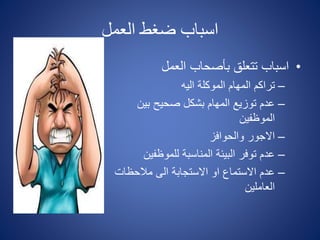 ‫العمل‬ ‫ضغط‬ ‫اسباب‬
•‫العمل‬ ‫بأصحاب‬ ‫تتعلق‬ ‫اسباب‬
–‫اليه‬ ‫الموكلة‬ ‫المهام‬ ‫تراكم‬
–‫بين‬ ‫صحيح‬ ‫بشكل‬ ‫المهام‬ ‫توزيع‬ ‫عدم‬
‫الموظفين‬
–‫والحوافز‬ ‫االجور‬
–‫للموظفين‬ ‫المناسبة‬ ‫البيئة‬ ‫توفر‬ ‫عدم‬
–‫مالحظات‬ ‫الى‬ ‫االستجابة‬ ‫او‬ ‫االستماع‬ ‫عدم‬
‫العاملين‬
 