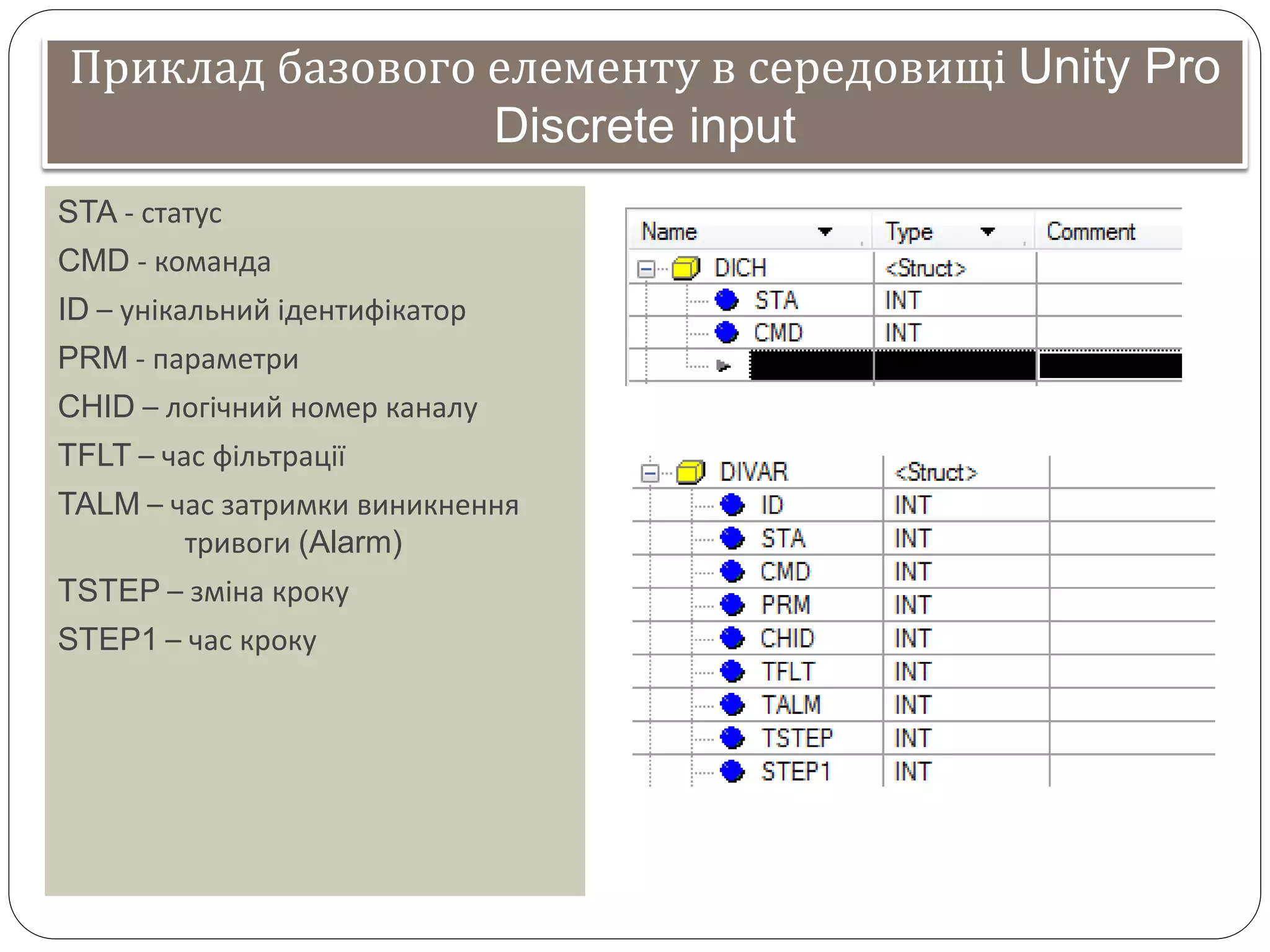 Приклад базового елементу в середовищі Unity Pro
Discrete input
STA - статус
CMD - команда
ID – унікальний ідентифікатор
PRM - параметри
CHID – логічний номер каналу
TFLT – час фільтрації
TALM – час затримки виникнення
тривоги (Alarm)
TSTEP – зміна кроку
STEP1 – час кроку
 