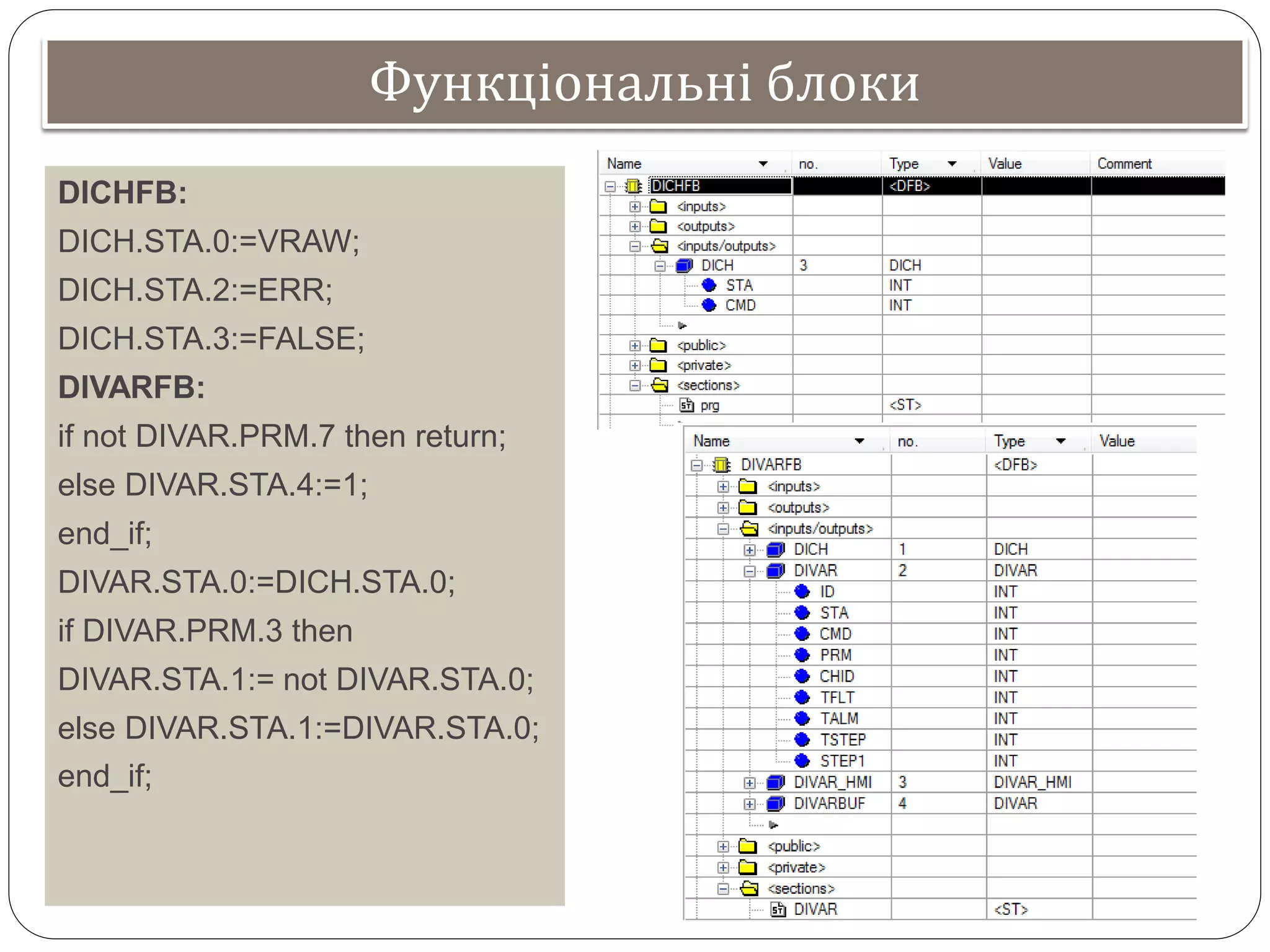 Функціональні блоки
DICHFB:
DICH.STA.0:=VRAW;
DICH.STA.2:=ERR;
DICH.STA.3:=FALSE;
DIVARFB:
if not DIVAR.PRM.7 then return;
else DIVAR.STA.4:=1;
end_if;
DIVAR.STA.0:=DICH.STA.0;
if DIVAR.PRM.3 then
DIVAR.STA.1:= not DIVAR.STA.0;
else DIVAR.STA.1:=DIVAR.STA.0;
end_if;
 