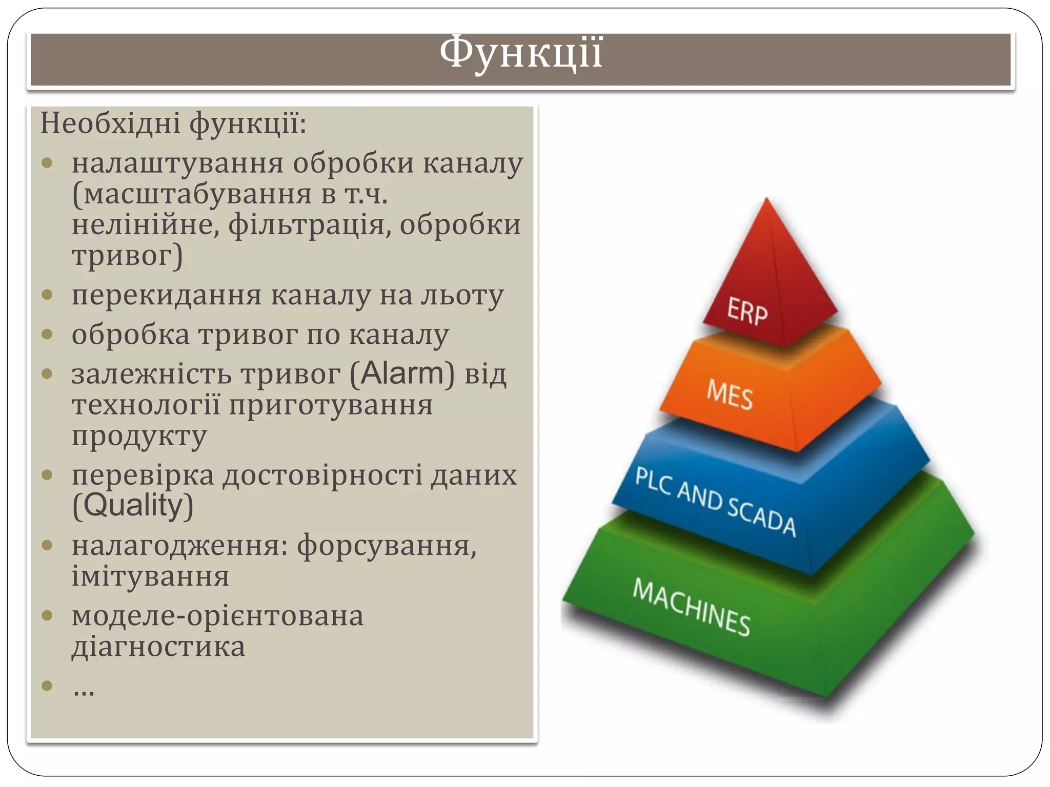 Функції
Необхідні функції:
 налаштування обробки каналу
(масштабування в т.ч.
нелінійне, фільтрація, обробки
тривог)
 перекидання каналу на льоту
 обробка тривог по каналу
 залежність тривог (Alarm) від
технології приготування
продукту
 перевірка достовірності даних
(Quality)
 налагодження: форсування,
імітування
 моделе-орієнтована
діагностика
 …
 