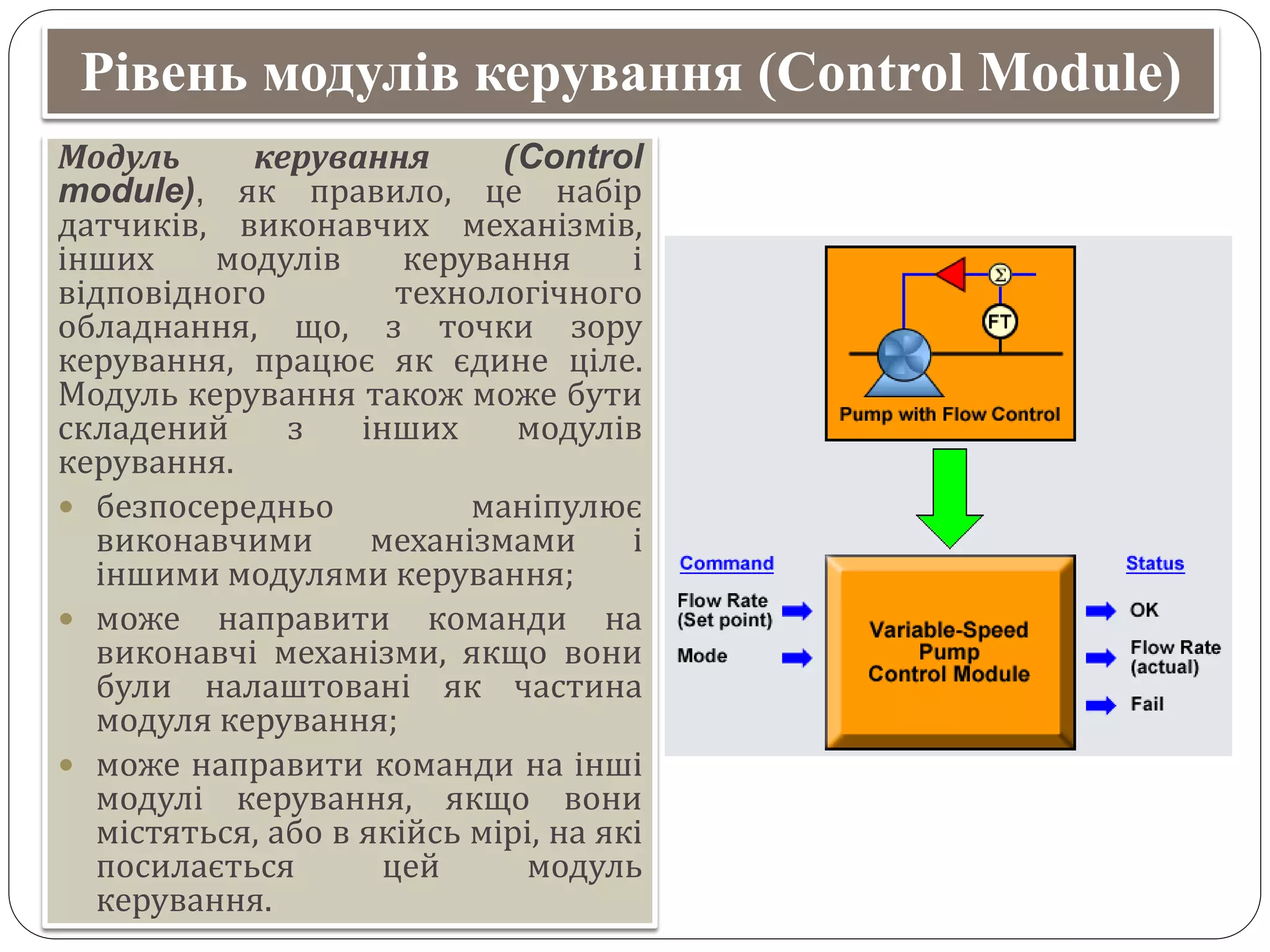 Рівень модулів керування (Control Module)
Модуль керування (Control
module), як правило, це набір
датчиків, виконавчих механізмів,
інших модулів керування і
відповідного технологічного
обладнання, що, з точки зору
керування, працює як єдине ціле.
Модуль керування також може бути
складений з інших модулів
керування.
 безпосередньо маніпулює
виконавчими механізмами і
іншими модулями керування;
 може направити команди на
виконавчі механізми, якщо вони
були налаштовані як частина
модуля керування;
 може направити команди на інші
модулі керування, якщо вони
містяться, або в якійсь мірі, на які
посилається цей модуль
керування.
 