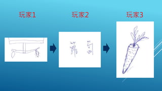 玩家1 玩家2 玩家3
 