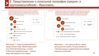 21
2. Представления о локальной географии (средне- и
крупномасштабной) - Ярославль
Ярославль — это город на Волге, город-
центр русских земель. Он расположен в
«Золотом кольце» древних русских городов,
недалеко от Москвы.
Ярославль — город на верхней Волге,
среди лесов и озер. Вблизи Ярославля
есть Толгский монастырь, а также
Рыбинское водохранилище — своего
рода пригородная зона отдыха.
 