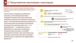 28
5. Представления ярославцев о ярославцах
Самосознание городского сообщества
оказалось «ярославлецентричным»,
самодостаточным и при этом лишённым
заметного снобизма в отношении «внешнего
мира». Оно практически целиком основано на
осознании своего богатейшего культурного
наследия (как в религиозной, так и — по
преимуществу — в светской его части
образования, искусства), на развитом
историческом сознании и на особой
ярославской эстетике. При этом актуальная
культура не противопоставляется культуре
исторической, а органично её продолжает и
дополняет.
 