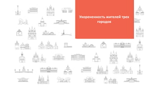 8
Укорененность жителей трех
городов
 