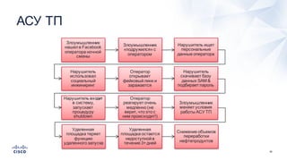 58
АСУ  ТП
Злоумышленник  
нашел  в  Facebook
оператора  ночной  
смены
Злоумышленник  
«подружился»  с  
оператором
Нарушитель  ищет  
персональные  
данные  оператора
Нарушитель  
использовал  
социальный  
инжиниринг
Оператор  
открывает  
фейковый линк и  
заражается
Нарушитель  
скачивает  базу  
данных  SAM  &  
подбирает  пароль
Нарушитель  входит  
в  систему,  
запускает  
процедуру  
shutdown
Оператор  
реагирует  очень  
медленно  (не  
верит,  что  это  с  
ним  происходит!)
Злоумышленник  
меняет  условия  
работы  АСУ  ТП
Удаленная  
площадка  теряет  
функцию  
удаленного  запуска
Удаленная  
площадка  остается  
недоступной  в  
течение 3+  дней
Снижение  объемов  
переработки  
нефтепродуктов
 